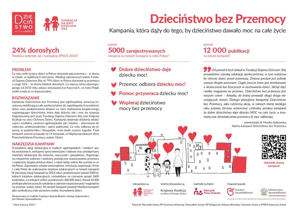 plakat na temat kampani Dzieciństwo bez przemocy